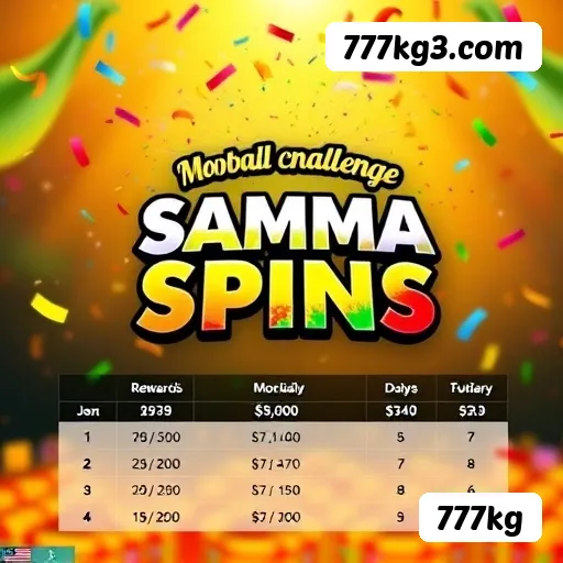 Starlight Princess - Slot game com multiplicadores na 777kg